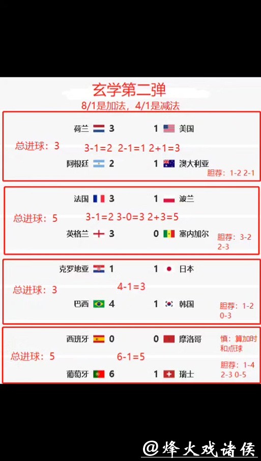 世界杯正规竞猜平台国际化趋势解析汇总 世界杯正规竞猜平台国际化趋势解析汇总