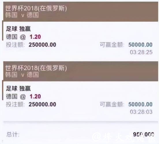 当然可以，以下是关于“世界杯投注平台”的20个