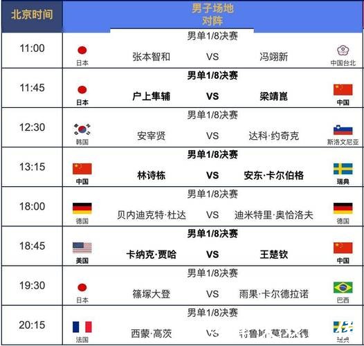 世界杯比分直播赛程表，全面无遗漏