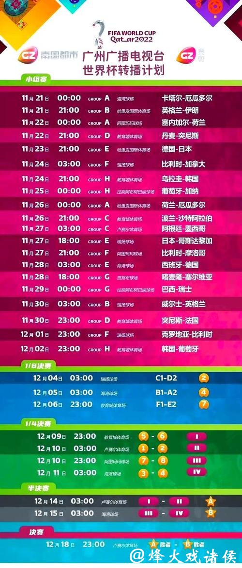 不错过比赛的世界杯直播平台推荐