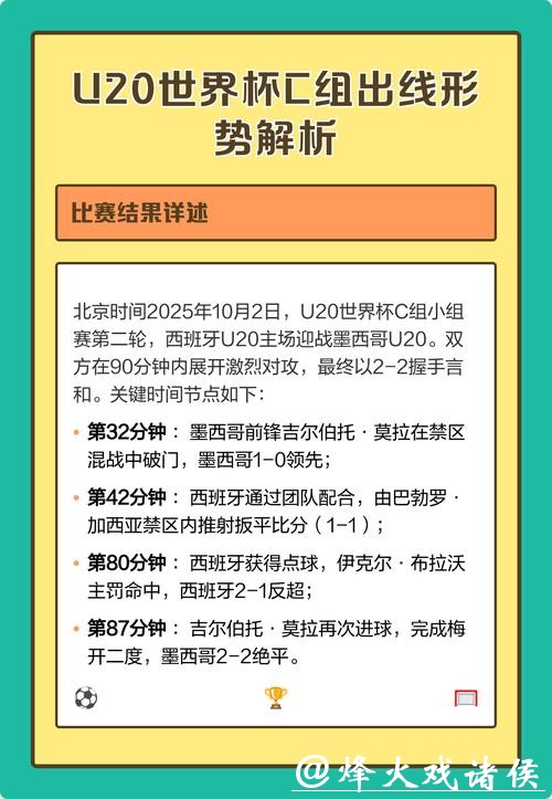 世界杯比赛预测：专家解读小组赛出线形势
