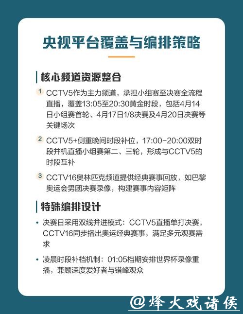 世界杯直播高清观看指南全攻略