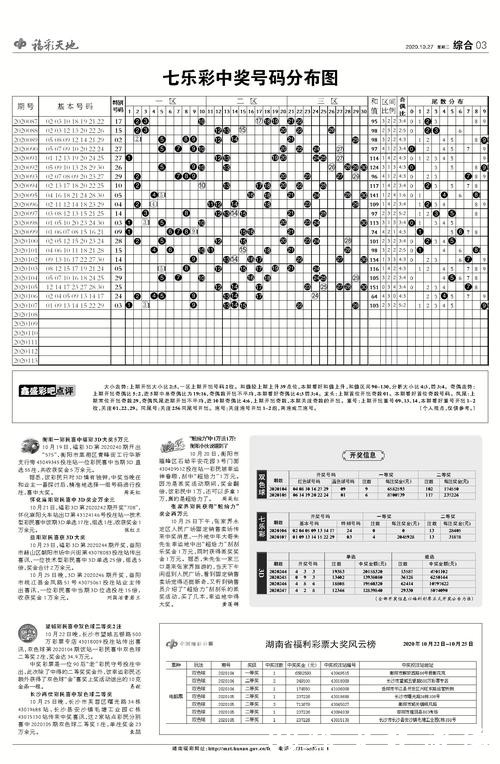 世界杯下注预测与投注陷阱解析指南 世界杯下注预测与投注陷阱解析指南